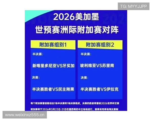 2026世界杯种子队资格怎么确定