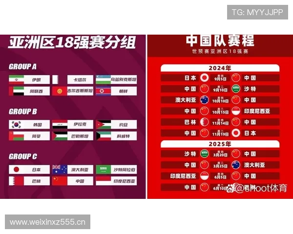 世界杯小组赛核心数据能否预测比赛结果